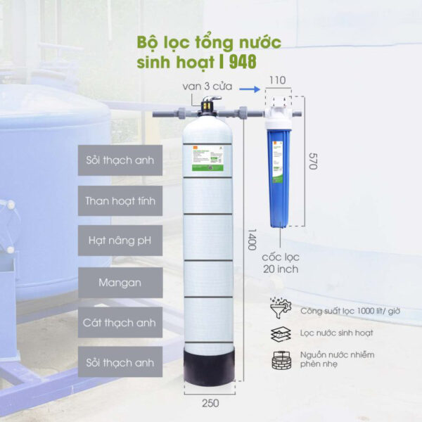 Bộ lọc tổng nước sinh hoạt I 948