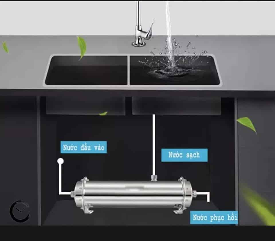 Lợi ích của việc lắp đặt bộ lọc tổng đầu nguồn trong căn hộ