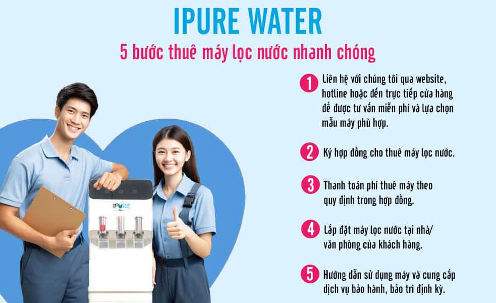 Quy trình thuê máy lọc nước ipure water